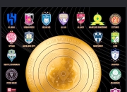 乐动体育官方入口-世俱杯最新新闻头条汇总(世俱杯最新新闻头条汇总视频)