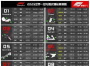 乐动体育官方入口-2025世俱杯最新赛程公布(2025年世俱杯)