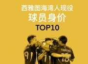 乐动体育-包含西雅图海湾者战术调整，关键球员或将首发出战的词条