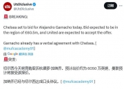 乐动体育在线-曼联巴神！加纳乔穿维拉9号球衣原因曝光，热刺或签他替代孙兴慜(巴神巴洛特利)