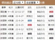 乐动体育全站-关于欧预赛比赛战绩揭秘实力强队逐鹿世界杯的信息