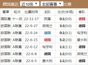 乐动体育全站-关于欧预赛比赛战绩揭秘实力强队逐鹿世界杯的信息