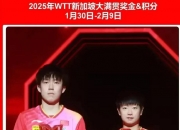 乐动体育登录-体育天才展现实力，夺得赛场荣耀