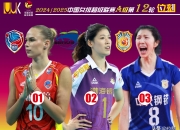 乐动体育-中国女排获9.8万奖金！总决赛冲百万美元夺冠需过3关的简单介绍