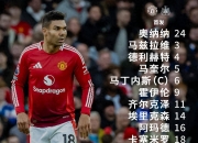 乐动体育全站-塞斯科重新进入曼联的引援视野，成为他们9号位的选项之一的简单介绍