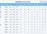 乐动体育登录-德国战胜对手，稳坐小组第一位置