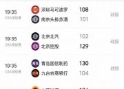 乐动体育在线-重庆队惊险逆转取胜，豪取三连胜开启上升模式