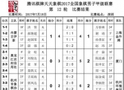 乐动体育全站-尼斯客场告捷，稳固积分榜位置的简单介绍