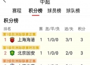 乐动体育登录-上海申花客场负北京国安，排名下滑