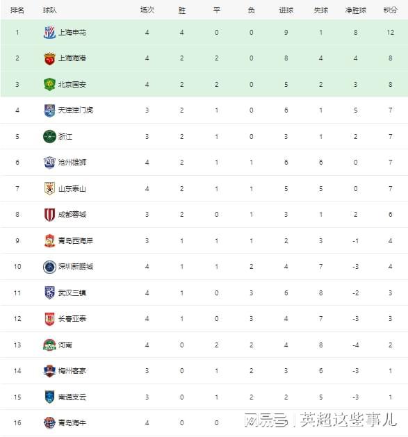 AC米兰中锋梅开二度，帮助球队继续领跑积分榜的简单介绍