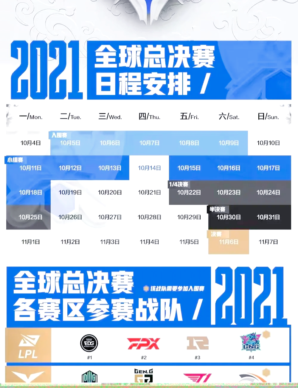 关于《英雄联盟》2025年春季赛全球总决赛资格赛即将开启的信息