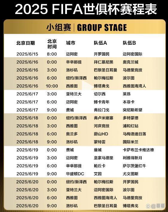 世俱杯决赛时间及直播安排(世俱杯决赛时间及直播安排表)