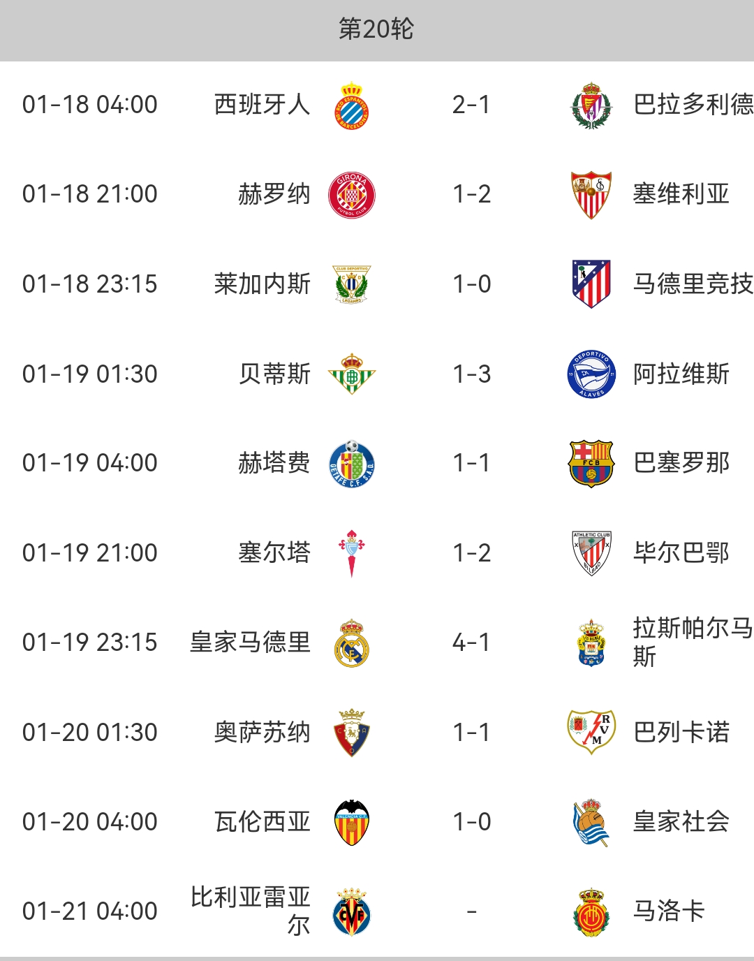 巴黎圣日耳曼4-0大胜马竞，赛后评分：巴黎17号名列榜首的简单介绍