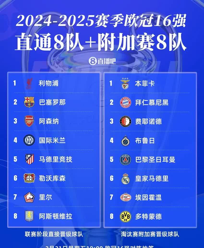 近十年欧冠亚军谁最可惜？国米尤文两度输球，马