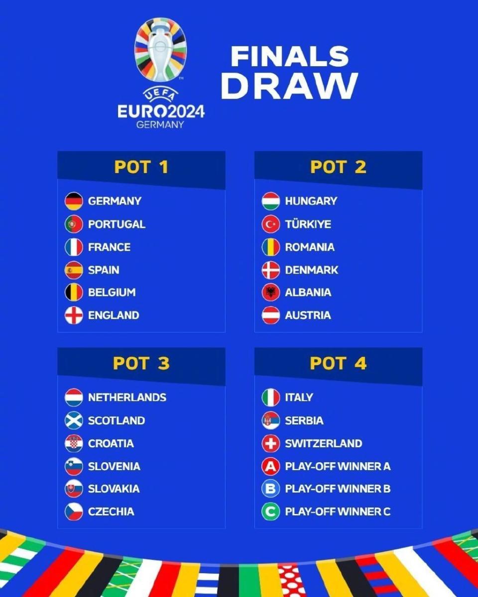 关于2029世俱杯已定4席FIFA改准入规则放欧洲老贵族入围？的信息