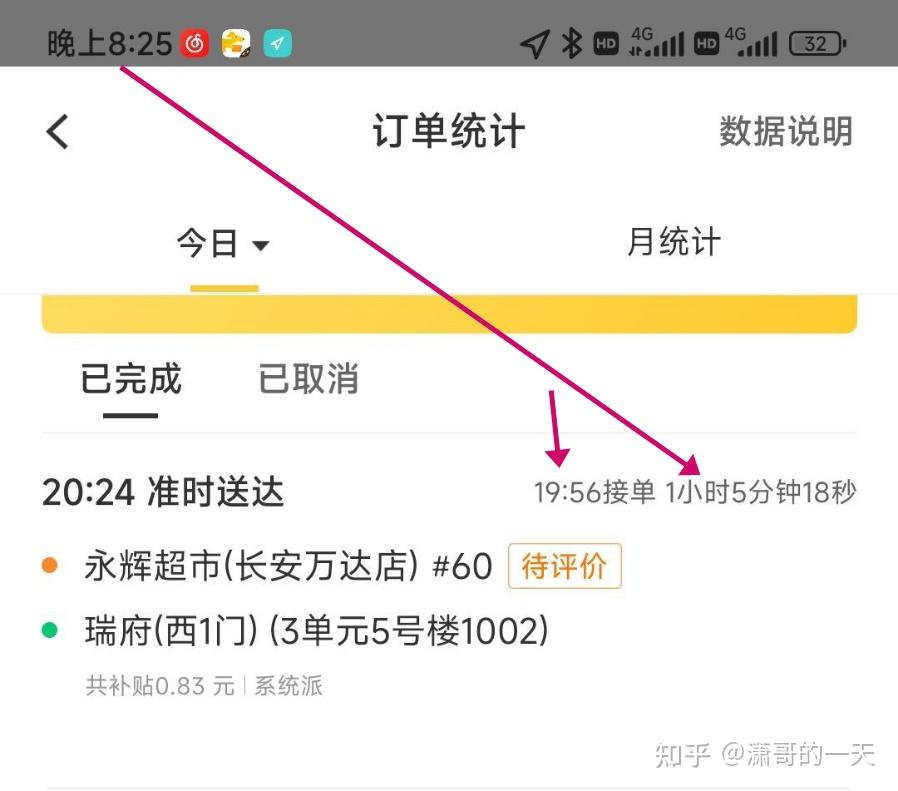 那些给bin洗白的呢？的简单介绍