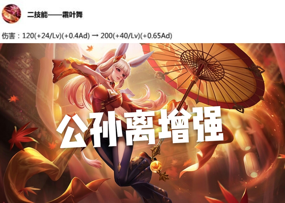 王者荣耀3月6日版本更新公告