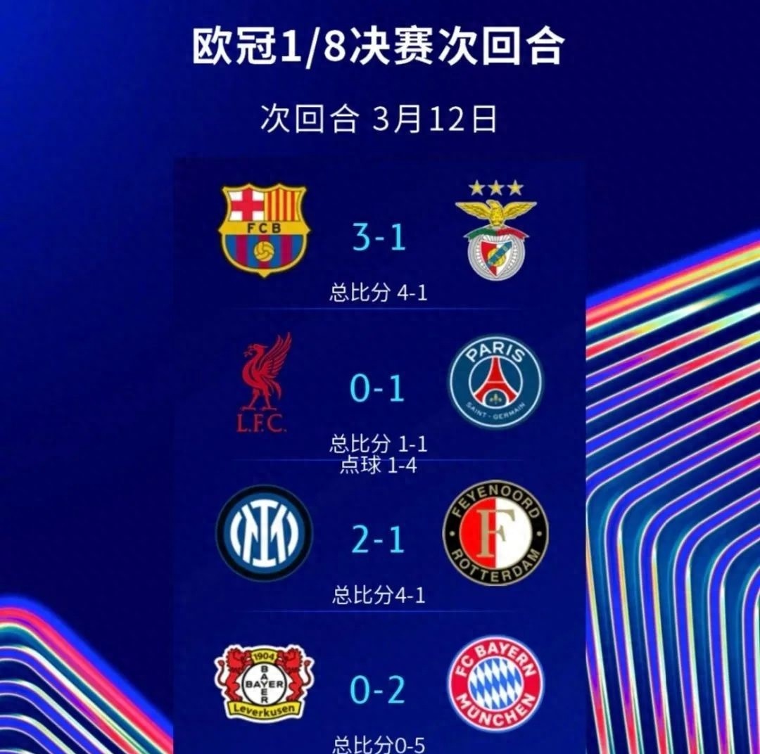 包含谁曾加冕欧洲三冠王？仅9队做到，大巴黎如愿，巴萨拜仁两度达成的词条