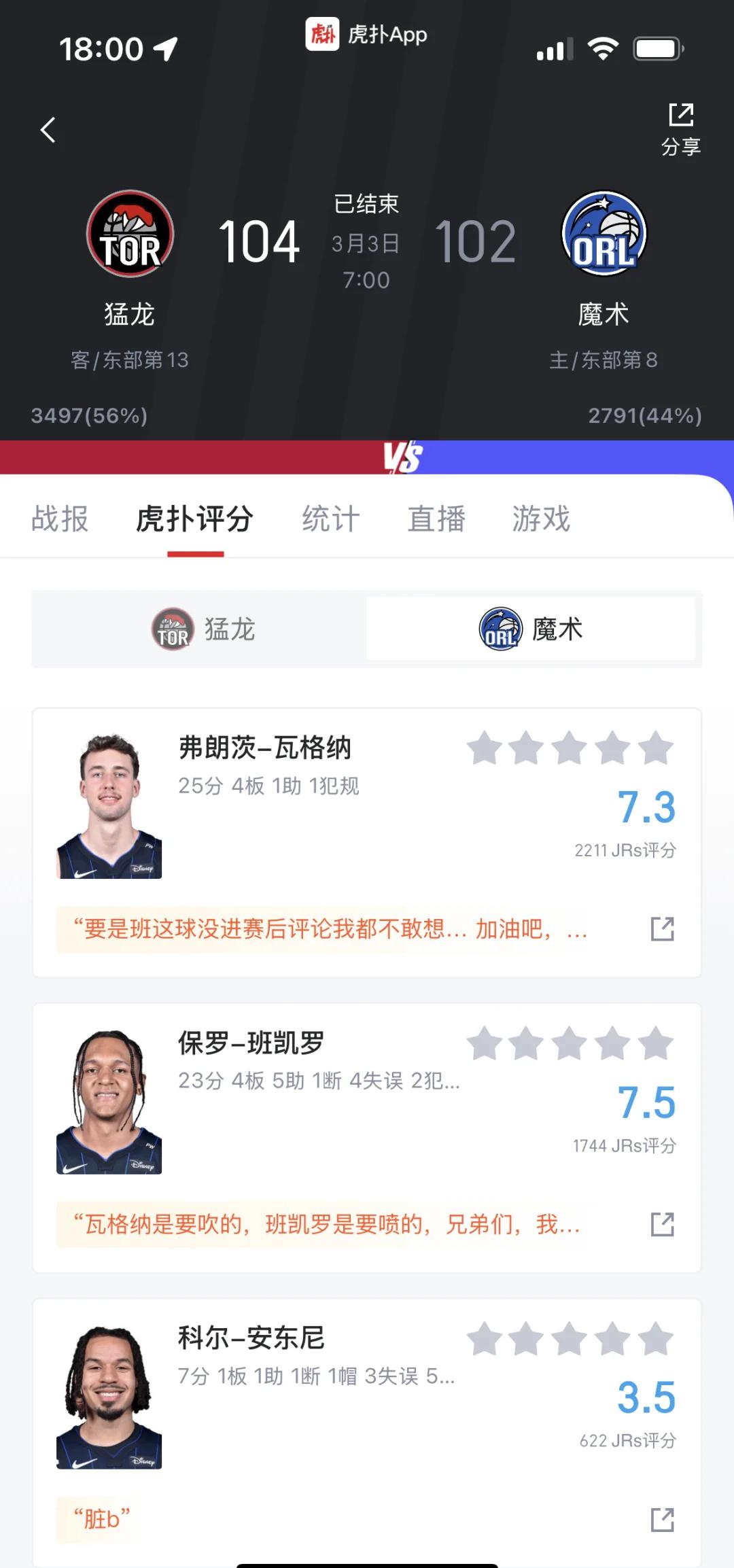 猛龙队战绩下滑，需调整战术
