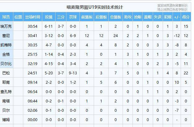 德国战胜对手，稳坐小组第一位置