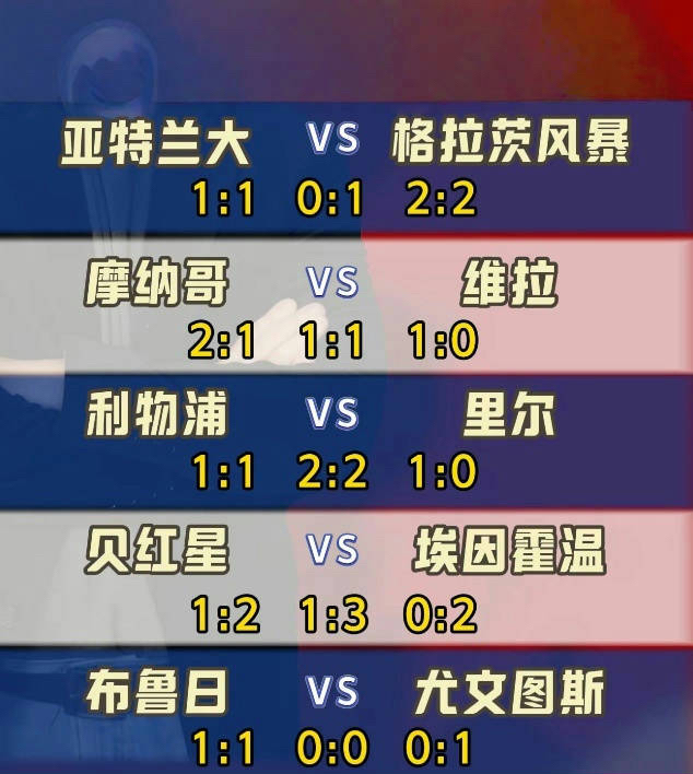 摩纳哥队主场大胜，提升至法甲积分榜前列的简单介绍