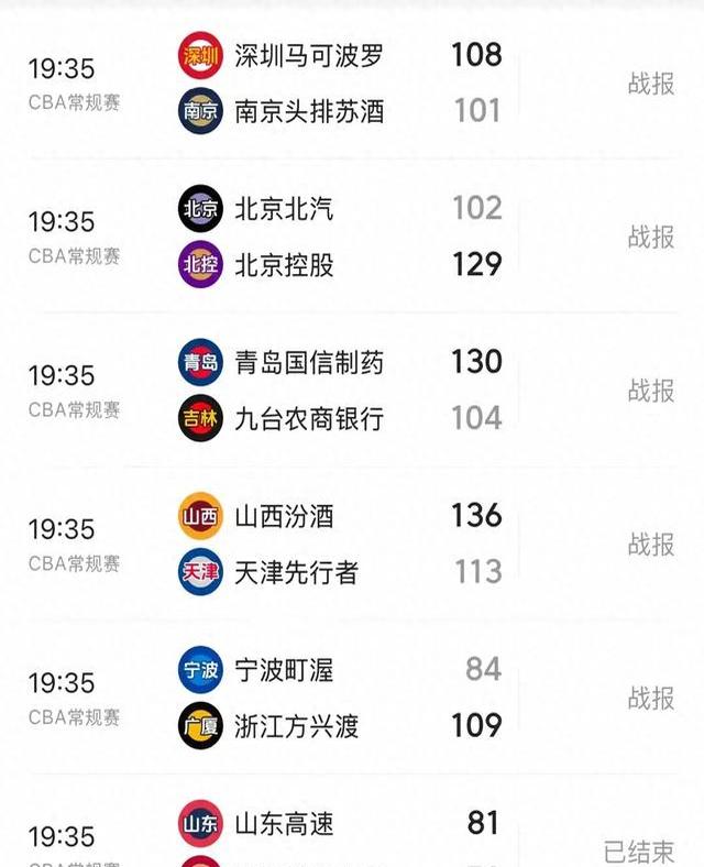 重庆队惊险逆转取胜，豪取三连胜开启上升模式