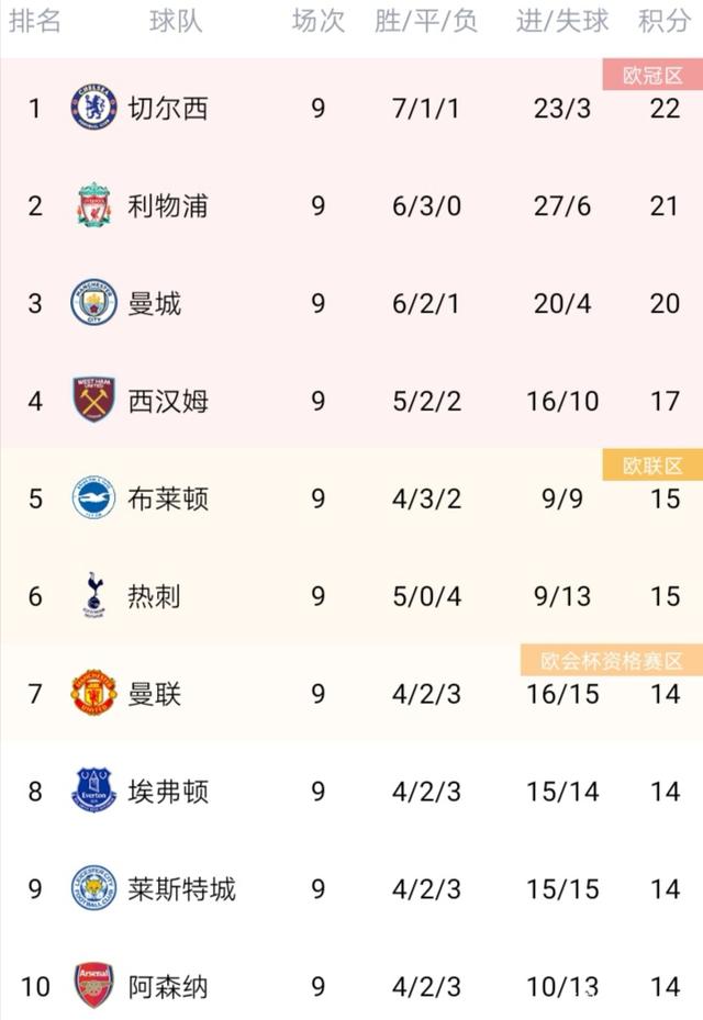 关于里尔主场大胜奥尔良，继续领跑积分榜的信息
