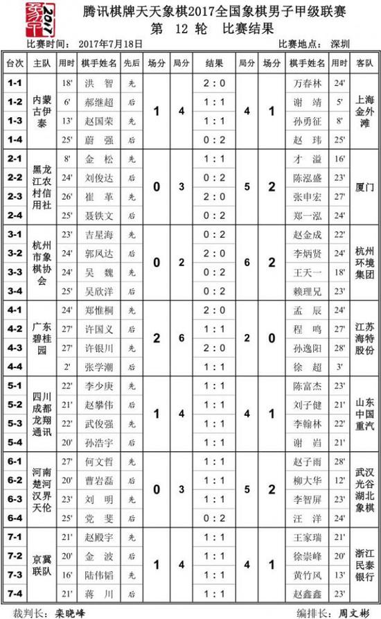尼斯客场告捷，稳固积分榜位置的简单介绍