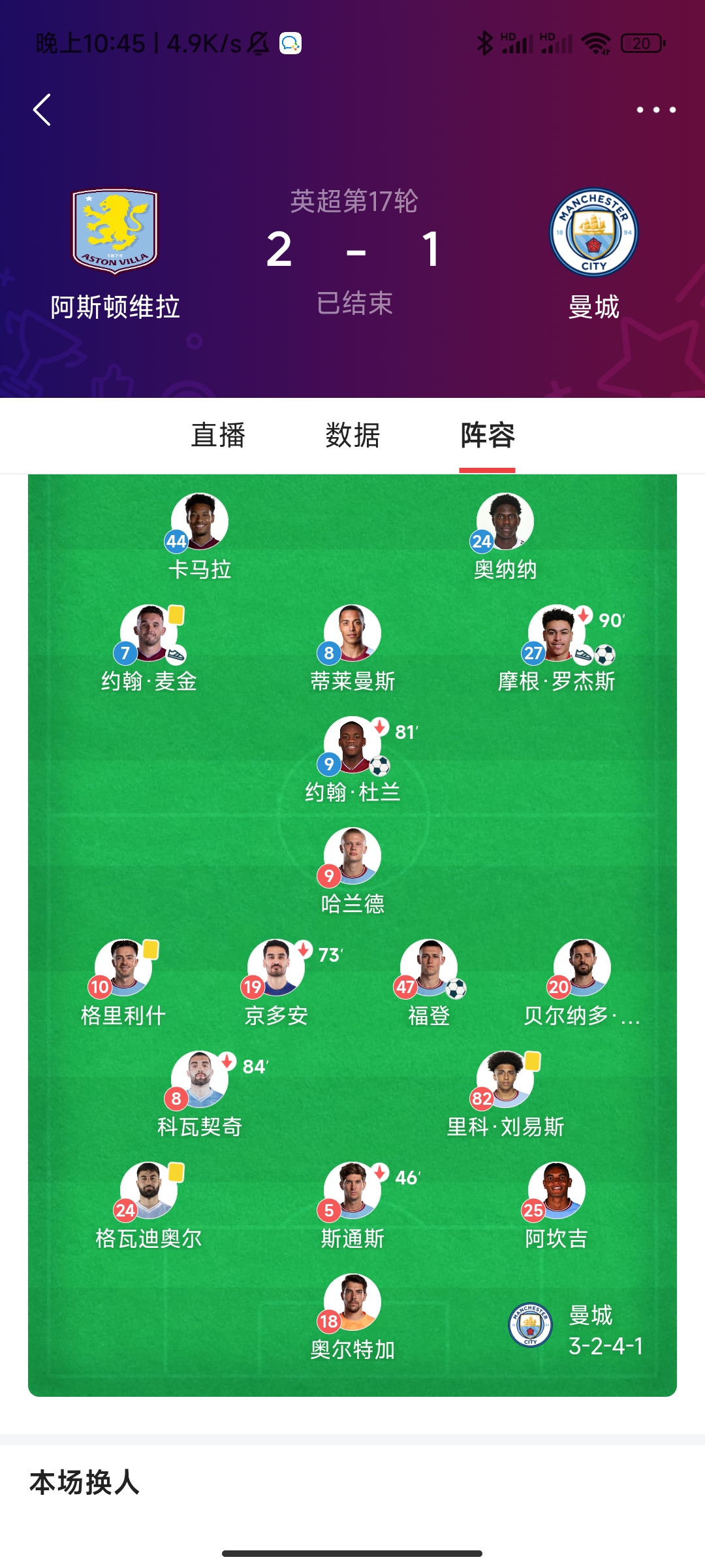 曼城全取三分，领跑英超积分榜